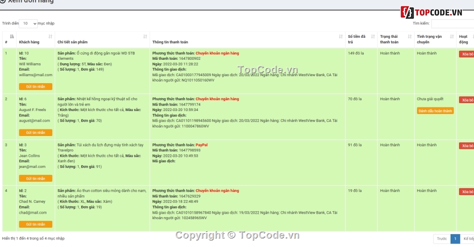 giao diện web,web đẹp,thương mại,điện tử,web thương mại điện tử
